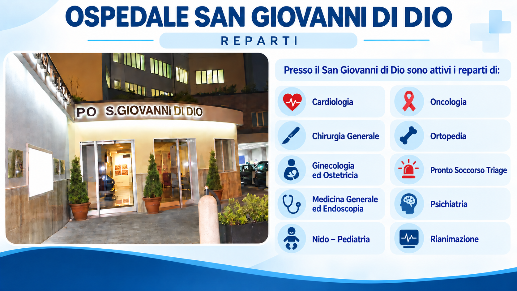 OSPEDALE SAN GIOVANNI DI DIO | REPARTI