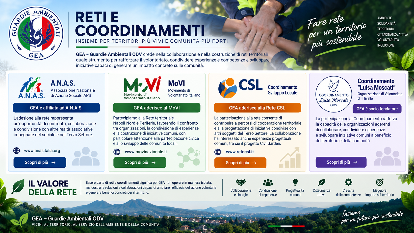 Reti e coordinamenti GEA – collaborazioni per il territorio