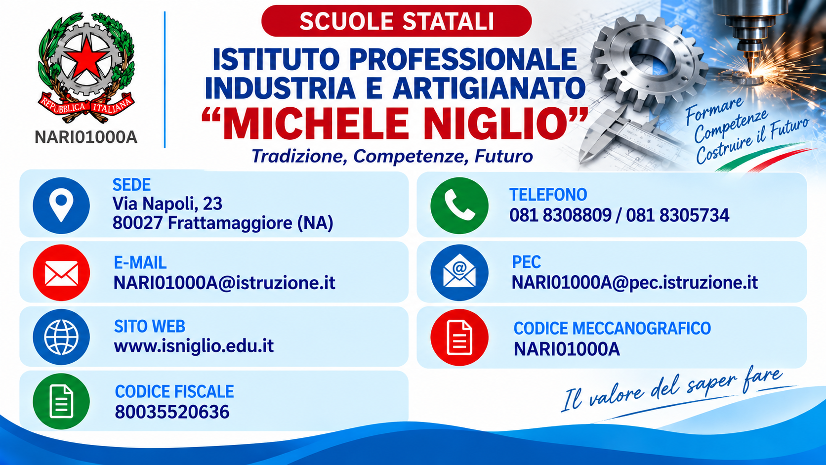 IPIA MICHELE NIGLIO