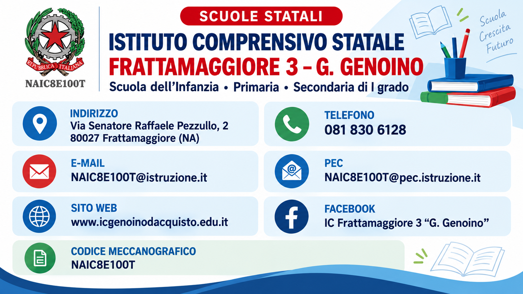 ICS GIULIO GENOINO