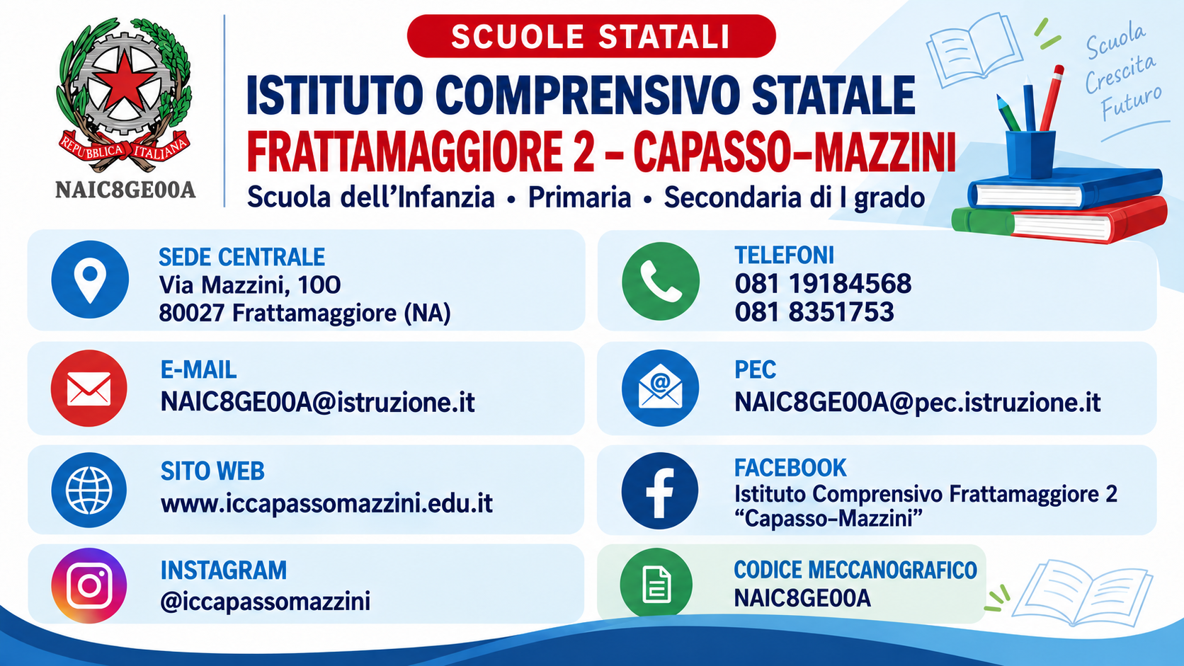 ICS CAPASSO MAZZINI