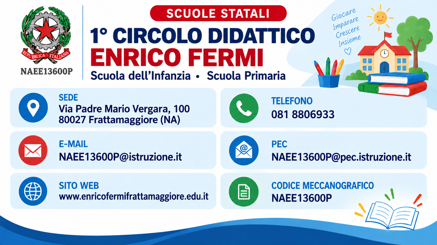 CD ENRICO FERMI