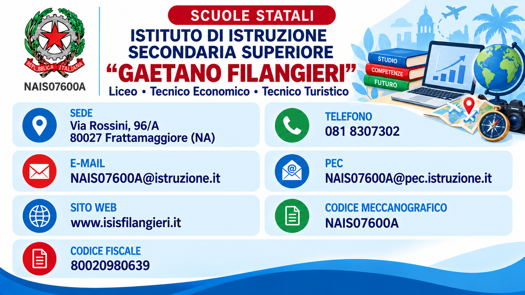 ISS GAETANO FILANGIERI