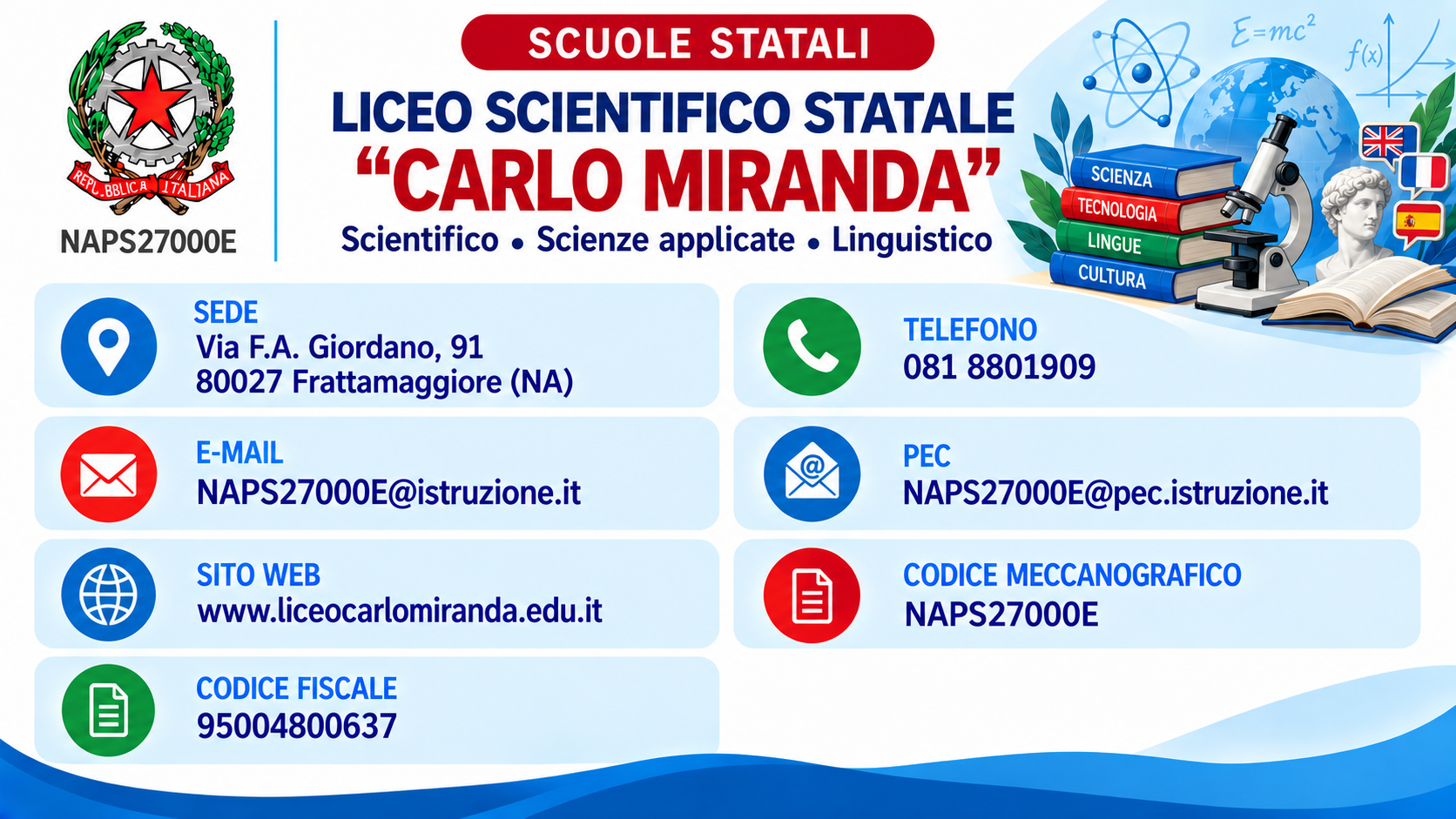LICEO CARLO MIRANDA